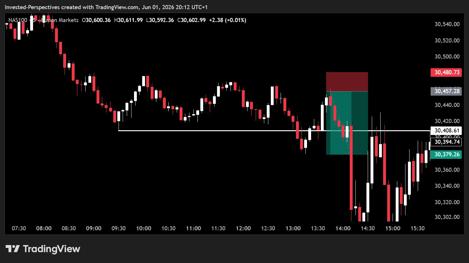 SRC session reclaim and continuation — example two